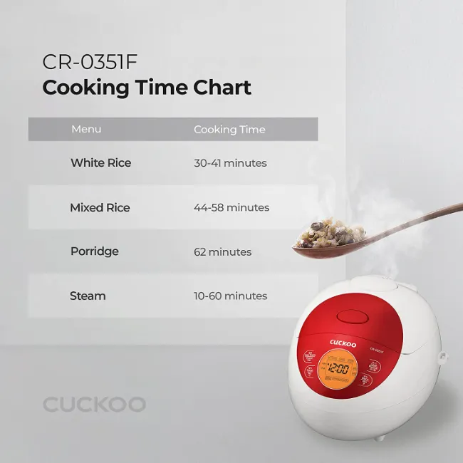 Cuckoo CR-0351F Electric Heating Rice Cooker Review