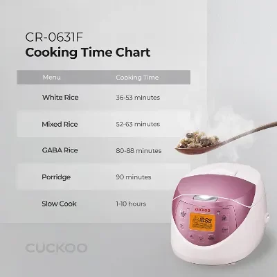 Cuckoo CR-0631F Multifunctional Micom Rice Cooker & Warmer Review-1